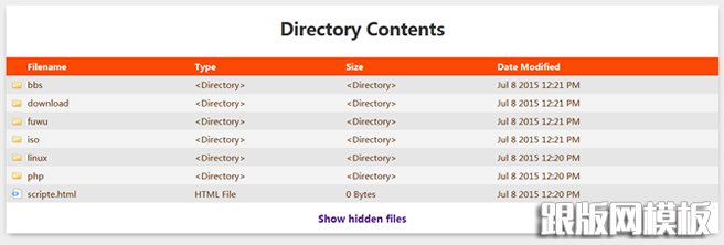Directory Contents