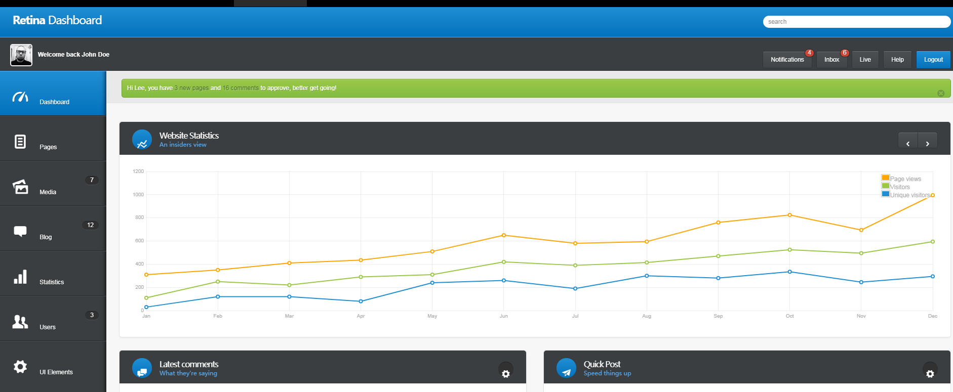 Retina_Dashboard̨ģ