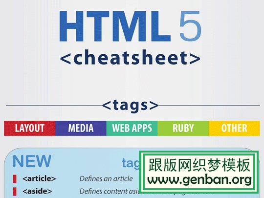 HTML 5ǩԡ¼ٲ  